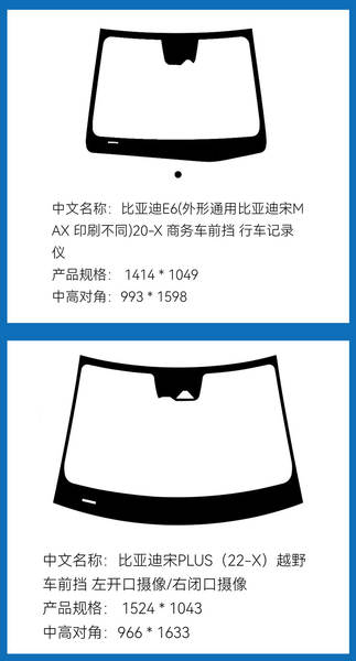 Vidro Solar para Byd Song Plus