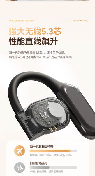 Novos fones de ouvido sem fio Bluetooth sem fio para transmissão de longa duração OWS