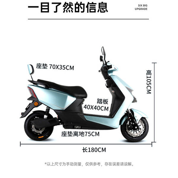 Moto Elétrica de Entrega Rápida