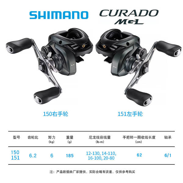Carretilha Curado 300 Shimano