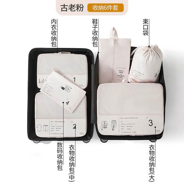 Kit de Organização de Viagem