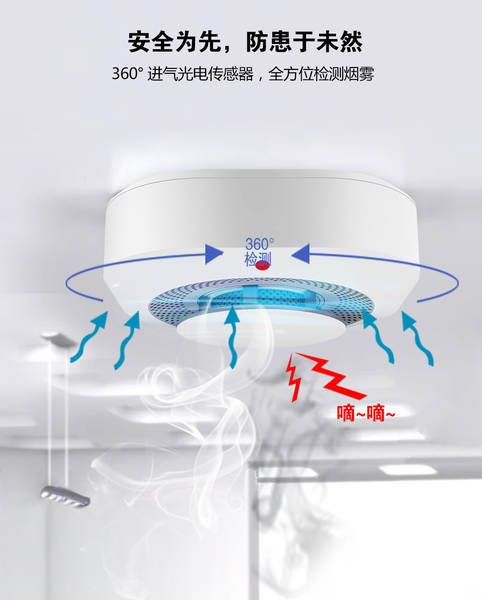 Alerta de fumaça WIFI inteligente para sensores de fumaça de incêndio domésticos de recepção remota de notificações