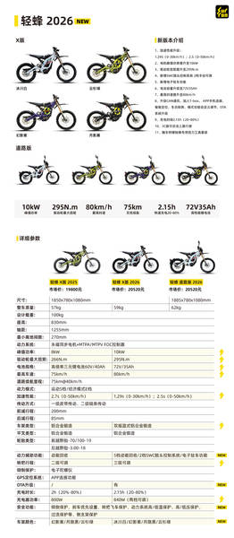 2026 Surron LightbeeX Motocicleta elétrica para adultos