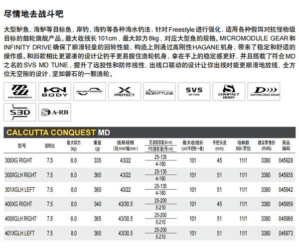 Shimano lança CQ Calcutta Conquest