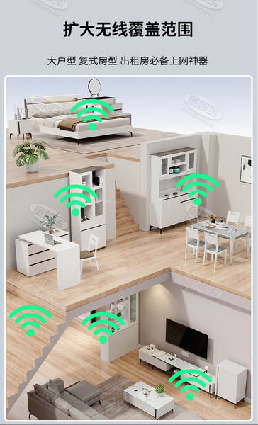 amplificador de sinal wifi amplificador de rede amplificador de roteador amplificador de sinal de rede sem fio receptor de parede