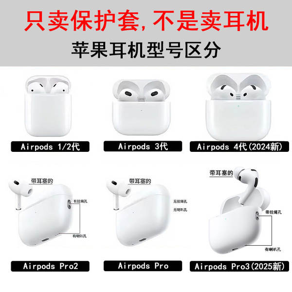 2024 Novo AirPods4 Geração do Gato Adaptável Apple Bluetooth AirPods Headset Proteção contra poeira