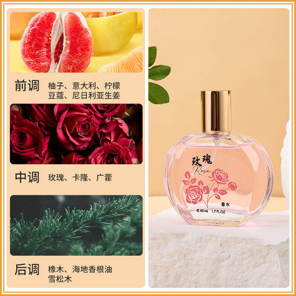 Perfume Floral Feminino
