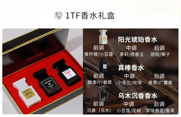 Kit Perfume Importado Longa Duração