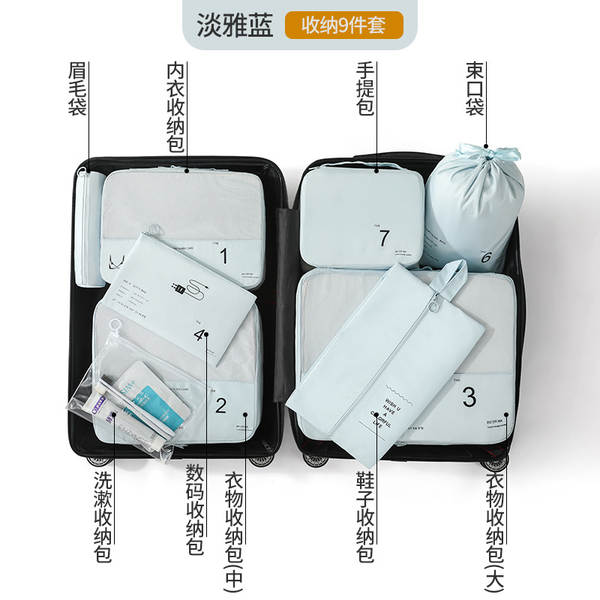 Kit de Organização de Viagem