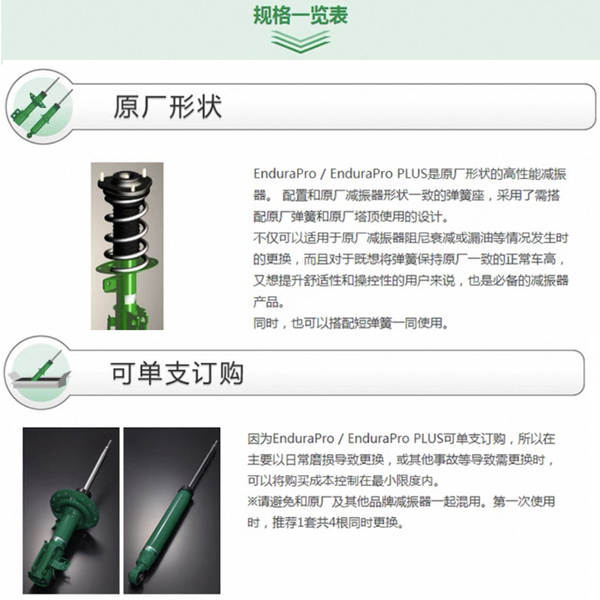 A marca japonesa TEIN End+ é ideal para o Xiaomi Su7 da Tesla.