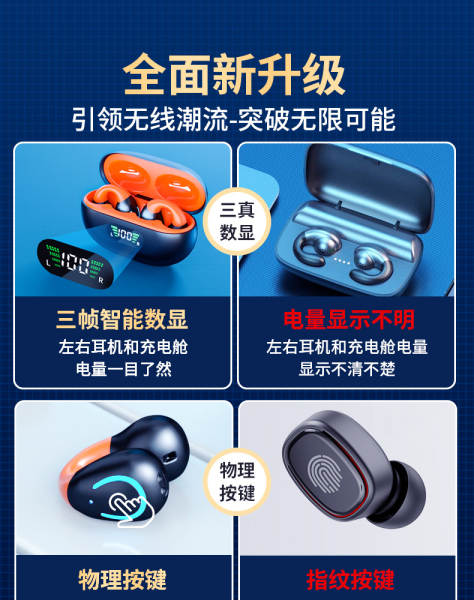 Fone de Ouvido Bluetooth Aberto