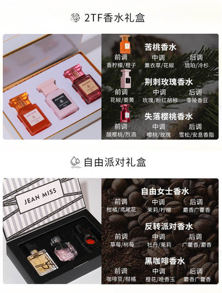 Kit Perfume Importado Longa Duração
