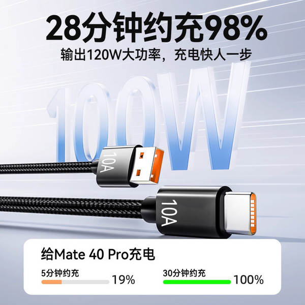 10A Super Charging Tipo de linha de dados para Huawei Vivo Xiaomi Oppo Honor Car Car Car Charge Line