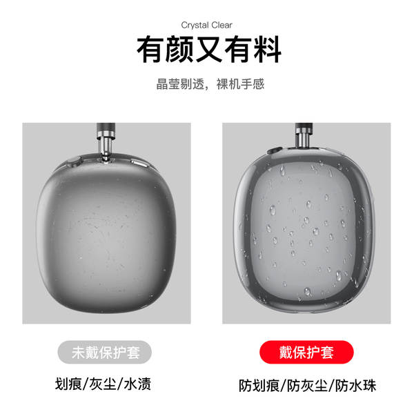 AirPods Max2 / Max Proteção para fones de ouvido Max da Apple