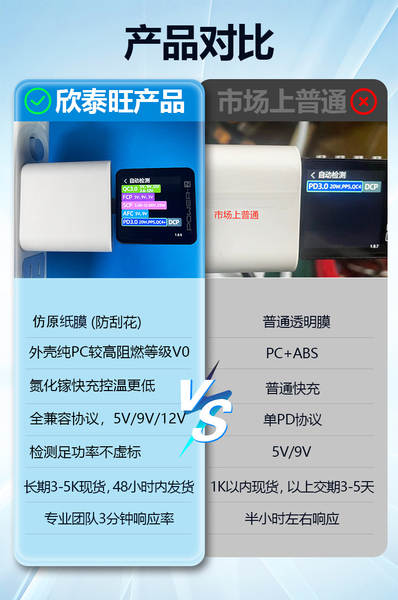 Apple Chargers Original Factory 3c Certified Smartphone Chargers Head Pd20w Chargers Apple Fast Chargers Kit