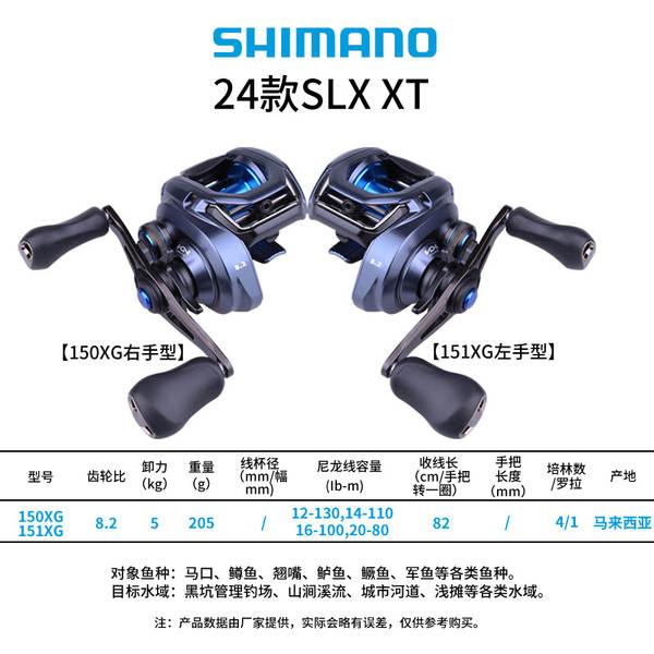 Shimano lança novo SLX DC XT70 com travão eletrônico