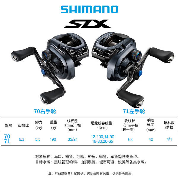 Shimano lança novo SLX DC XT70 com travão eletrônico