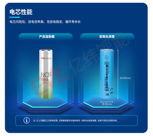 Bateria de lítio 18650 3.6V2550mah bateria de perfuração manual 18650