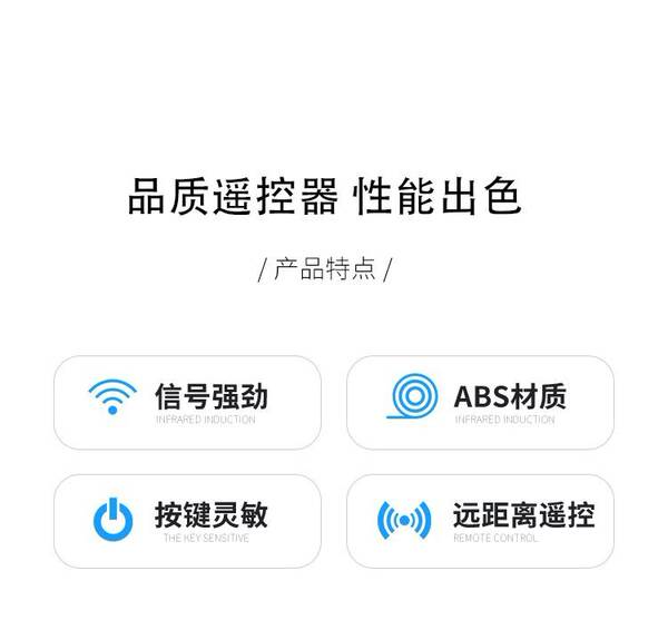 Controle Remoto Xiaomi