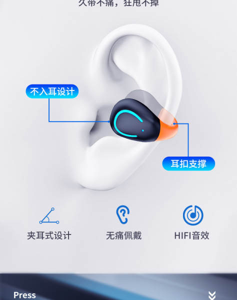 Fone de Ouvido Bluetooth Aberto