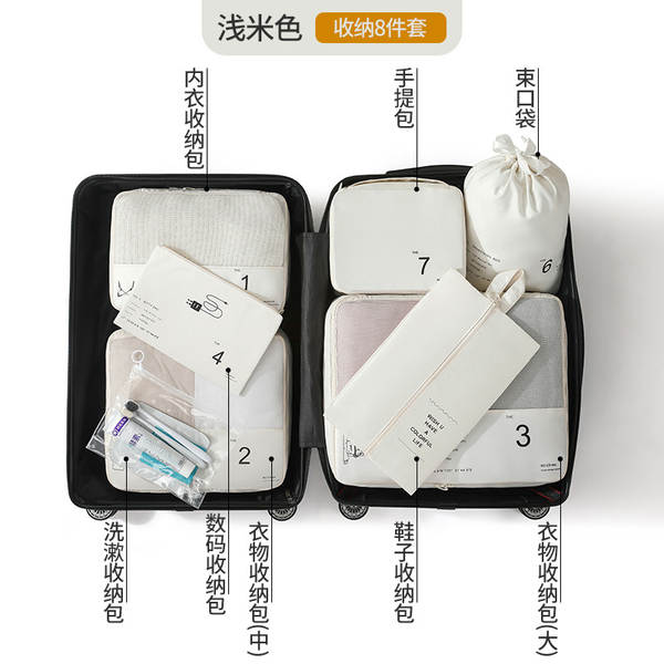 Kit de Organização de Viagem