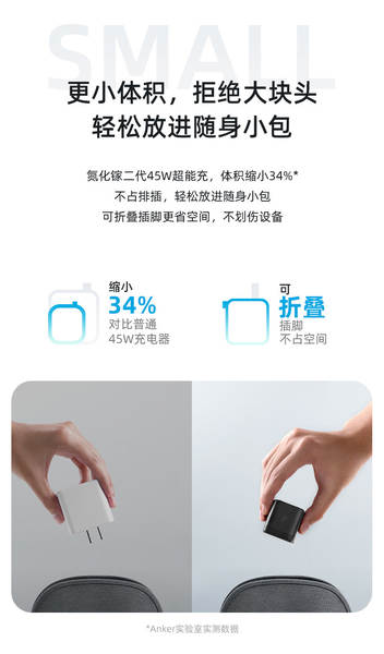 Anker Aplicável Anker Nitrogênio GaN2 Supercharger 45W Apple Carregador Rápido Foldável A2664