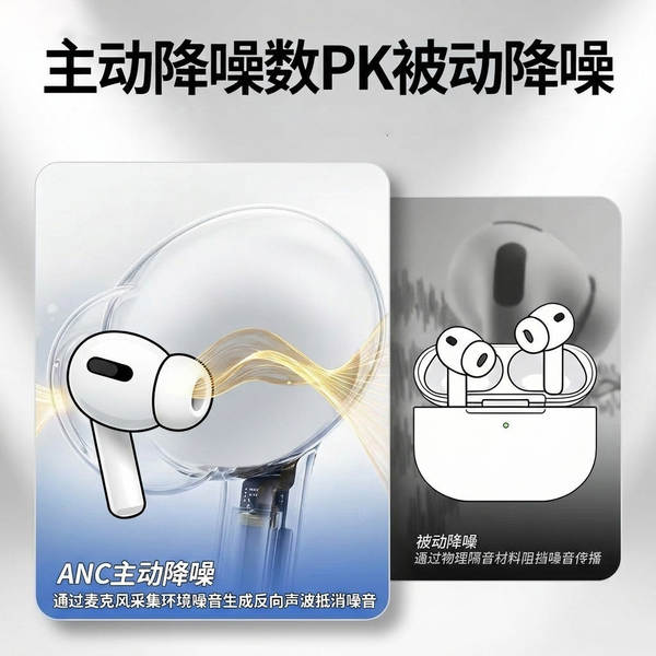 Pro3 Wireless Ai Smart Translator Bluetooth Headset para Apple AirPods Pro Huawei Smartphone