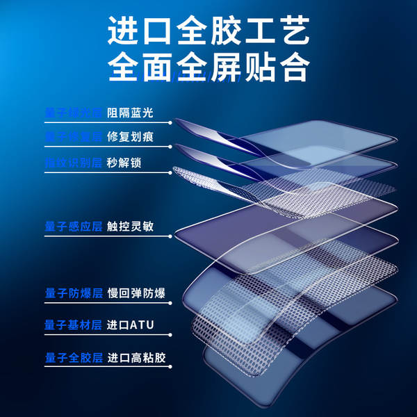 Aplicável a Samsung S24 Ultra Waterproof S23 Full Screen S25+ Soft Films S21 Ultra Telemóvel S20 Sticker S10+