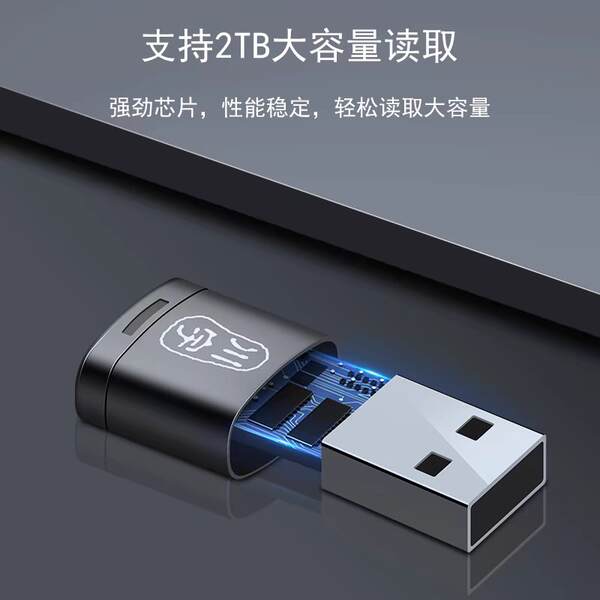Mini USB 2.0 leitor de cartão de memória TF/Micro SD para celular com suporte para 2TB