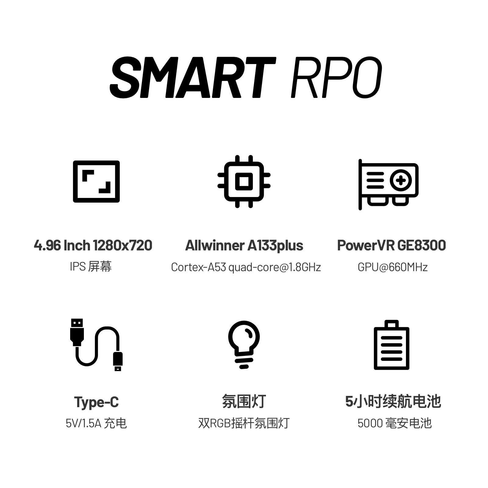 Atualização do TRIMUI SMART PRO com vídeo de código aberto