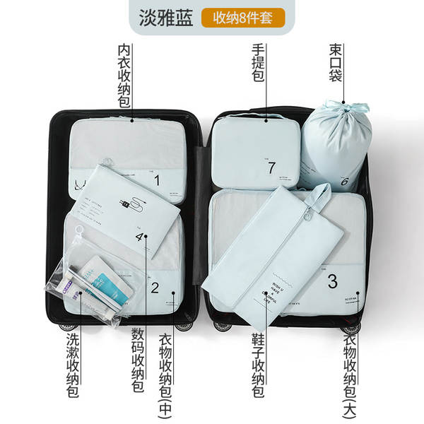 Kit de Organização de Viagem