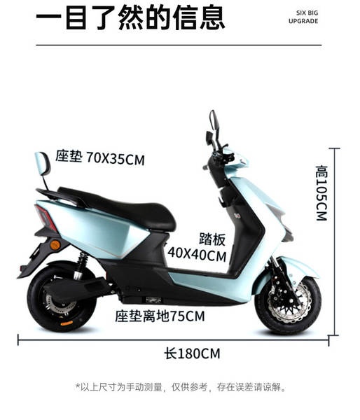 Moto Elétrica de Entrega Rápida