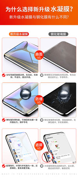 Aplicável a Samsung S24 Ultra Waterproof S23 Full Screen S25+ Soft Films S21 Ultra Telemóvel S20 Sticker S10+