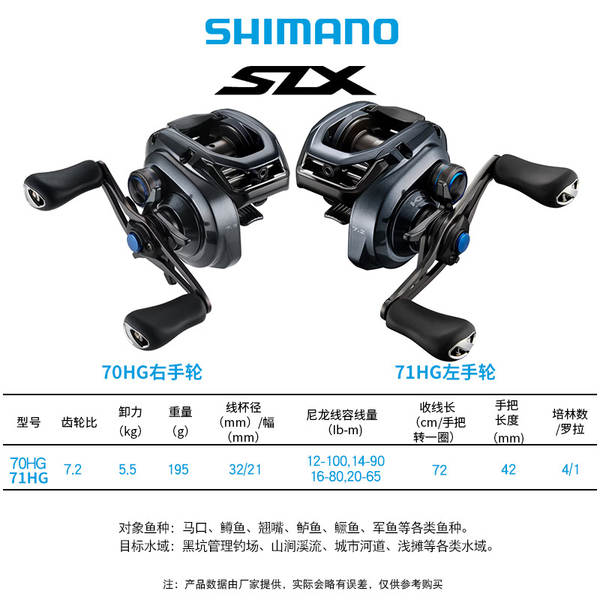 Shimano lança novo SLX DC XT70 com travão eletrônico