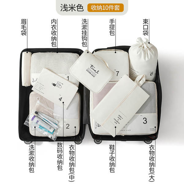 Kit de Organização de Viagem