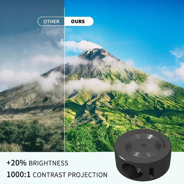 Mini YT200 Projector Doméstico Transfronteiriço Mini Portable Mini Projector Criança Pequeno Projector Doméstico Pequeno