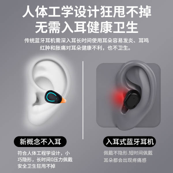 Fone de Ouvido Bluetooth Aberto
