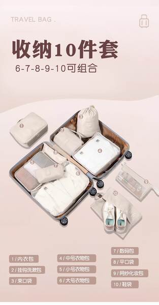 Kit de Organização de Viagem 7 Peças