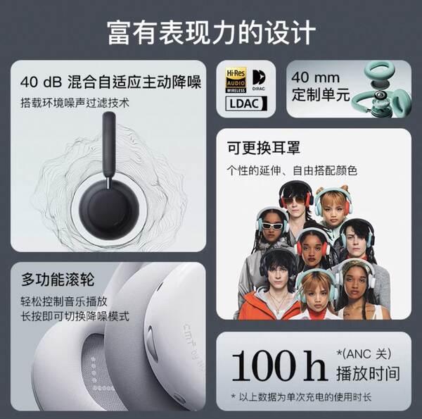 Nada CMF por Nada Headphone Pro