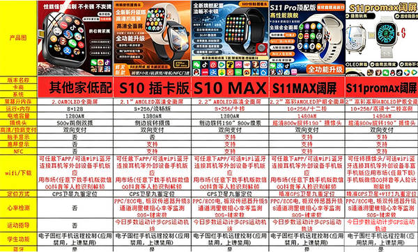 Relógio de telefone inteligente S11 da China Watchs10 com suporte celular ultra-plug-in para alunos do ensino médio