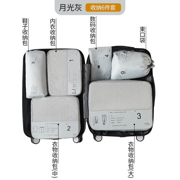Kit de Organização de Viagem