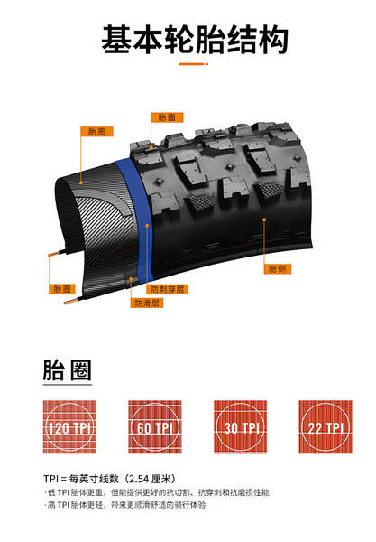 Pneus para bicicletas Ontrack MTB Cidade Carro de montanha Pneus para bicicletas