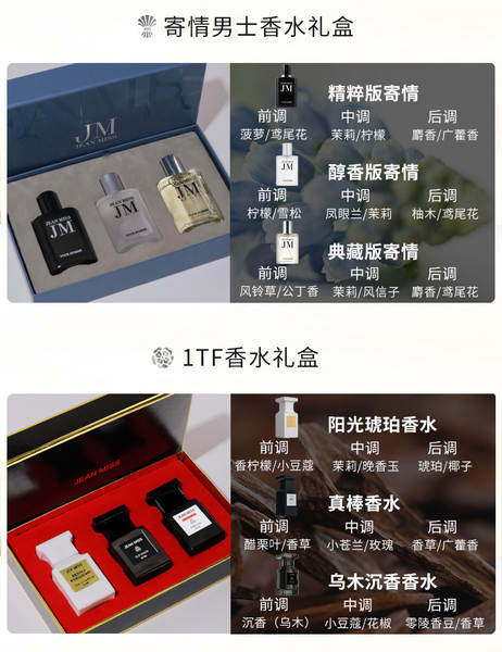 Kit de Perfume Masculino e Feminino