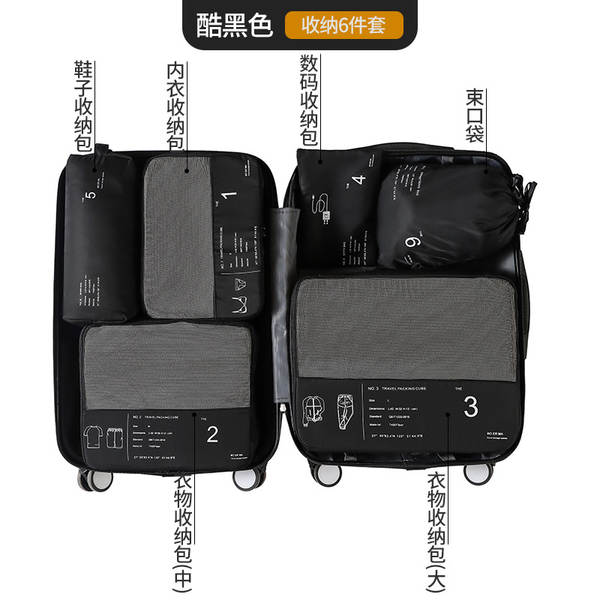 Kit de Organização de Viagem