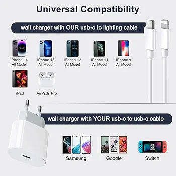 A cabeça de carregamento padrão da UE PD20W é adequada para o carregador de celular da Apple para o iPhone.