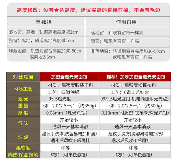 全遮光布窗帘遮阳布挡光卧室挂钩式魔术贴隔热防晒简易免打孔安装