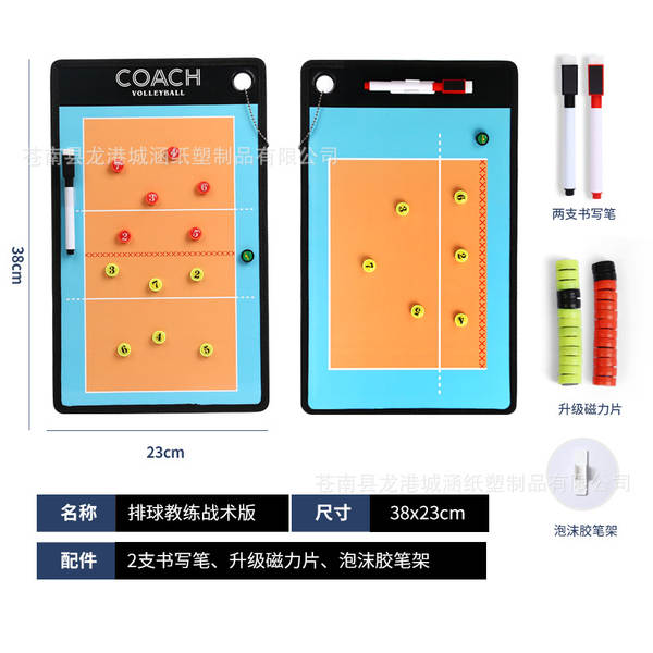 Quadro de Táticas de Basquete Magnético