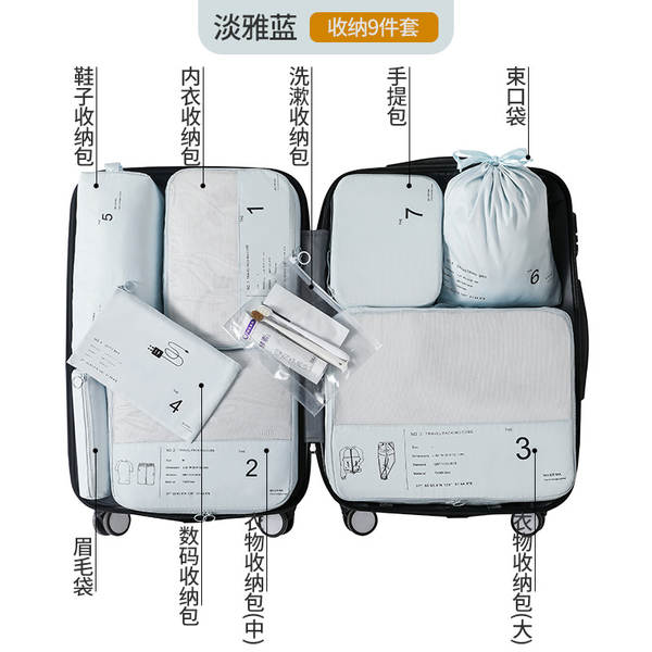 Kit de Organização de Viagem