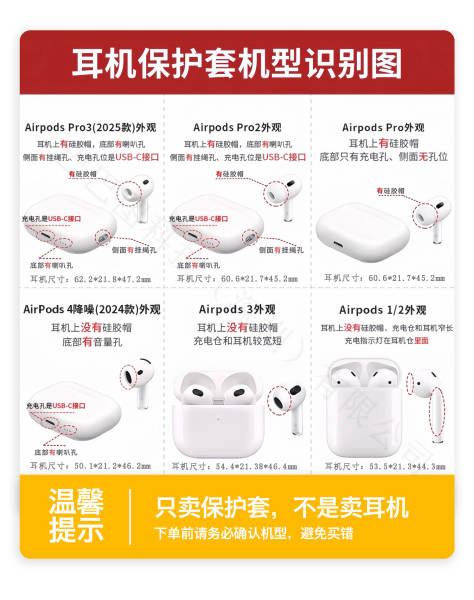 AirPods Pro34 Capa de Orelhas Ultra-Tinha