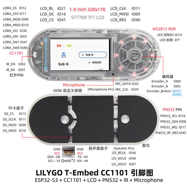 LILYGO® T-Embed-CC1101 ESP32-S3 placa de desenvolvimento de módulos LCD PN532 de 1,9 polegadas